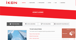 Desktop Screenshot of ikonarastirma.com
